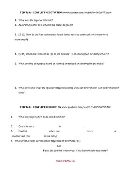 Preview of Conflict Resolution Worksheet: Made for 2 conflict TED Talks on You Tube