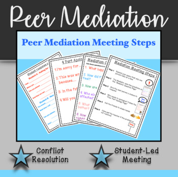 Preview of Conflict Resolution for Kids | Student Led Peer Mediation | Classroom Management