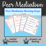 Conflict Resolution for Kids | Student Led Peer Mediation 
