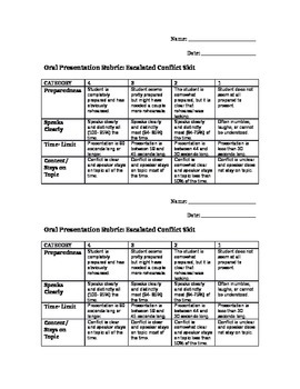 Preview of Conflict Skit Rubric