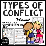 Conflict Types Tutorial Worksheets Anchor Chart and Quiz f
