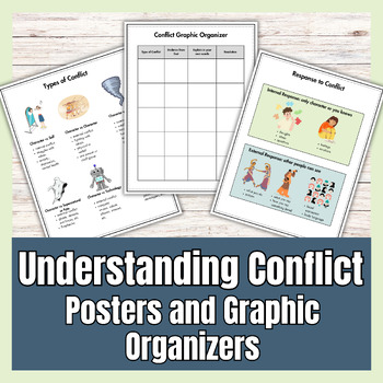 Preview of Conflict Types and Character Reactions: Graphic Organizers and Posters