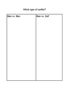 Preview of Conflict graphic organizer
