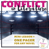 Conflict in Literature One Pager with Mini Lesson