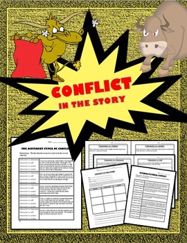 Preview of Conflict in the Story:  Internal, External, Character vs. Nature, Self, Society