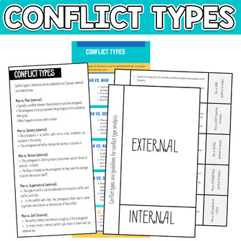 Preview of Conflict types in Literature - Writing prompts, Bookmarks, Summary Poster