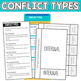 Conflict types in Literature - Writing prompts, Bookmarks,