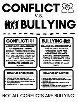 Conflict vs. Bullying Poster by Brielle Pryor | Teachers Pay Teachers