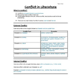 Conflicts in Literature (Note + Worksheet - with answer key!)