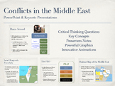 Conflicts in the Middle East History Presentation