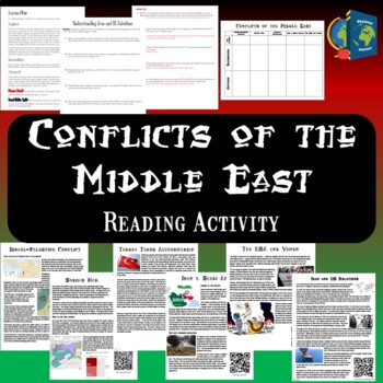 Preview of Conflicts of the Middle East Stations Reading