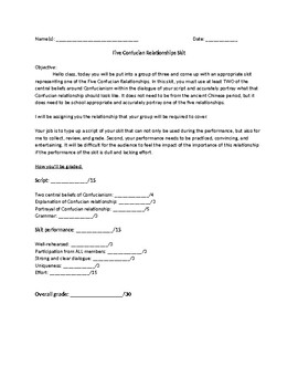 Preview of Confucianism Skit Directions and Rubric