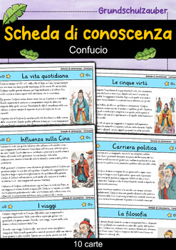 Preview of Confucio - Scheda di conoscenza - Personaggi famosi (Italiano)