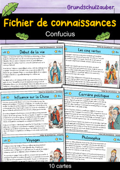 Preview of Confucius - Fichier de connaissances - Personnages célèbres (français)