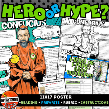 Preview of Confucius Hero or Hype? Ancient China Body Biography Poster Project