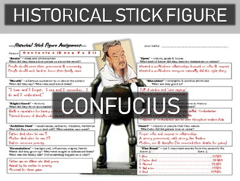 Preview of Confucius Historical Stick Figure (Mini-biography)