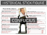 Confucius Historical Stick Figure (Mini-biography)