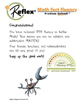 Preview of Congratulatory letter for 100% fluency on Reflex Math Addition & Subtraction