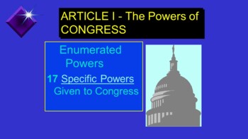 Preview of Congress (American Government) Chapter 6 from my online Community College class