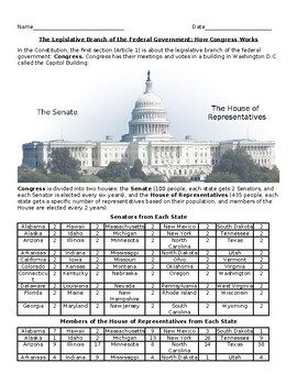 Preview of Congress: The Legislative Branch and How it Works