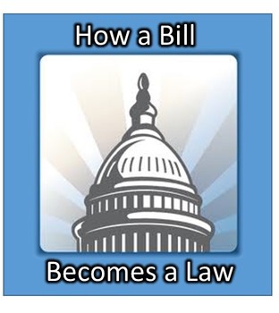 Preview of Congress - The Legislative Process (How a Bill Becomes a Law)