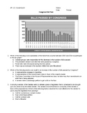 Congress Unit Test AP U.S. Government redesign questions w