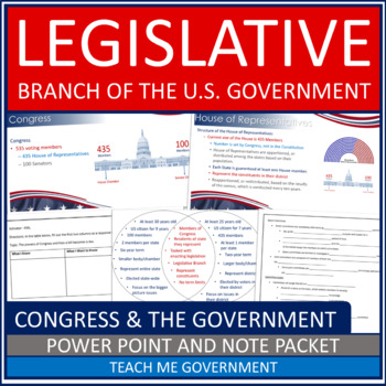 Preview of Congress and the Legislative Branch American Government Powerpoint Note Packet