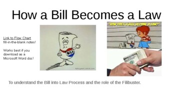 Preview of Bill into Law Process