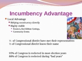 Congressional Elections: AP Powerpoint