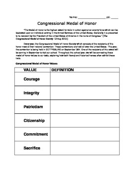 Preview of Congressional Medal of Honor Characteristics/Values
