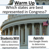 Congressional Representation Levels 