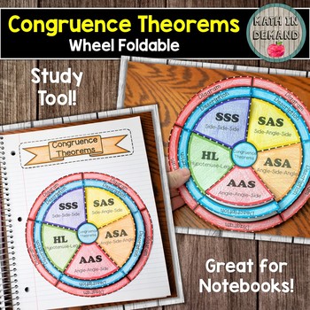 Preview of Congruence Theorems Wheel Foldable (SSS, SAS, AAS, ASA, HL)