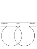 Congruence vs Similarity Venn diagram