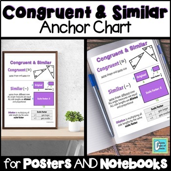 Preview of Congruent & Similar Anchor Chart Interactive Notebooks & Posters