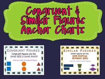 Preview of Congruent & Similar Figures Anchor Chart