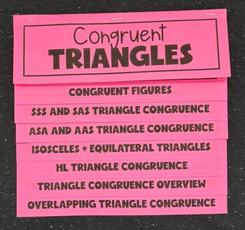 Preview of Congruent Triangles - Geometry Review Foldable