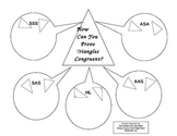 Congruent Triangles Graphic Organizer