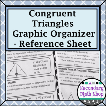 Preview of Congruent Triangles -Properties and Methods Reference/Graphic Organizer