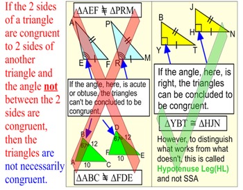 Preview of Congruent Triangles, 5 proofs, Study Guide + 8 Assignments for SMART