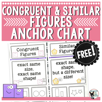 Preview of Congruent and Similar Figures Build an Anchor Chart Free