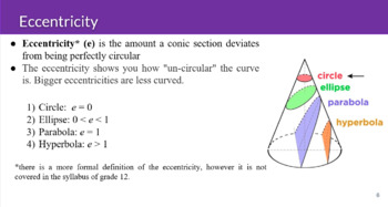 Preview of Conic Sections