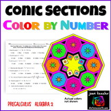 Conic Sections Color by Number for Circle, Parabola, Ellip