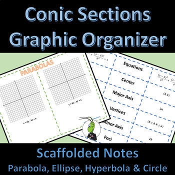 Preview of Conic Sections Graphic Organizers Precalculus Parabola Ellipse Hyperbola Circle