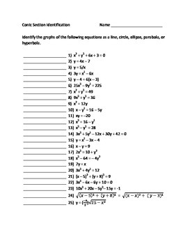 Conic Sections Identification worksheet by Lorraine Darwin Marroulis