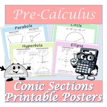Preview of Conic Sections Printable Posters, Handouts- Circle, Ellipse, Hyperbola, Parabola