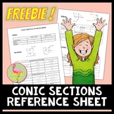 Conic Sections Reference Sheet Freebie