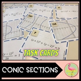 Conic Sections Sort and Match Activity