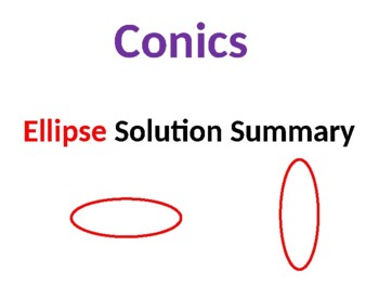 Preview of Conics - Ellipse Solution Summary