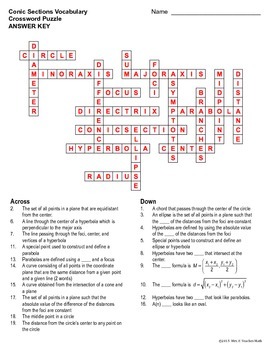 Conics Vocabulary Crossword Puzzle by Mrs E Teaches Math | TpT