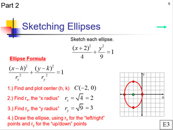 Preview of Conics and Parametrics Unit